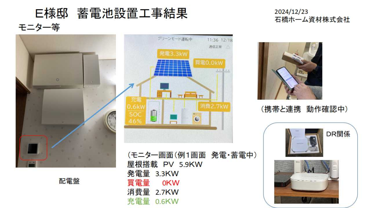 【室内　お客さまからの使用方法】発電や蓄電量など全体のわかるモニターや携帯からも確認可能