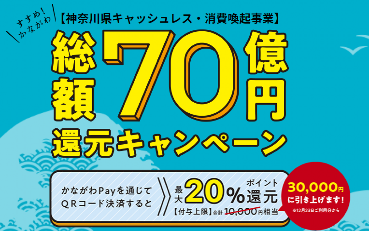 キャンペーン期間：～2022年4月30日（土）