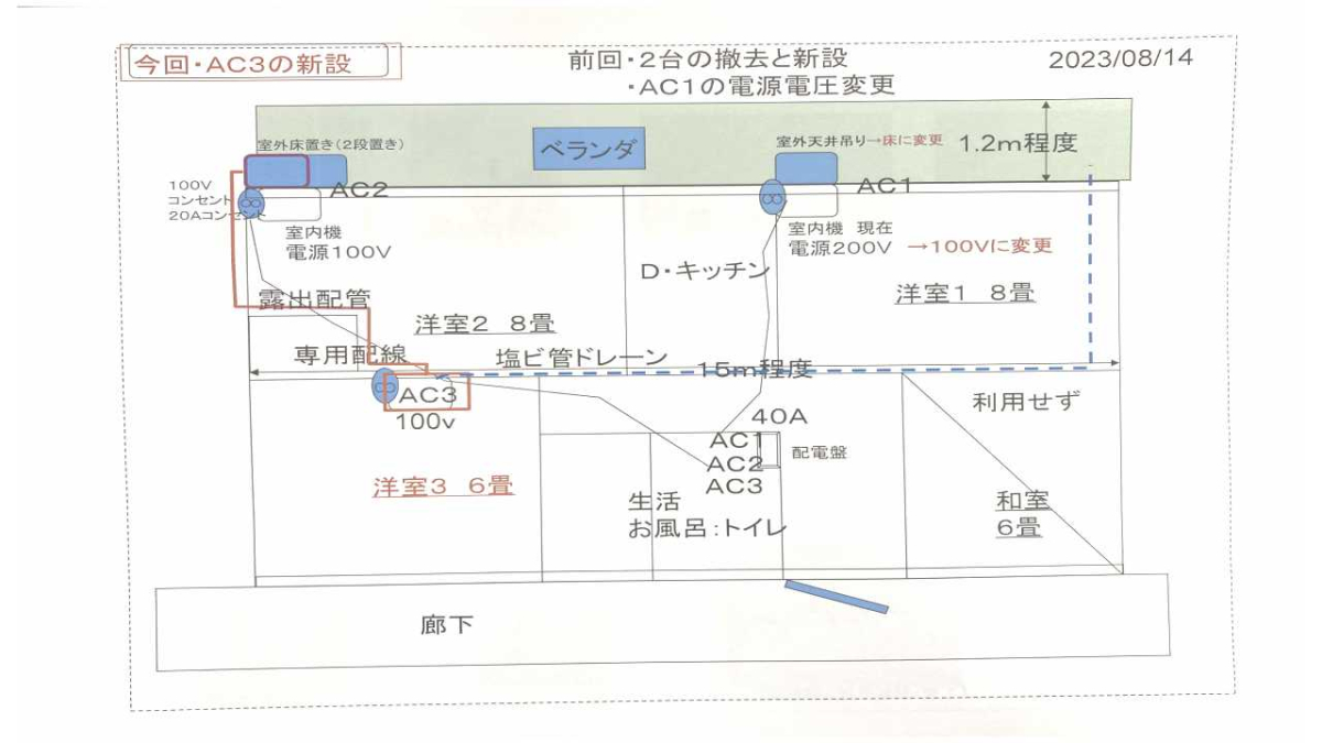３台エアコン設置のレイアウトです