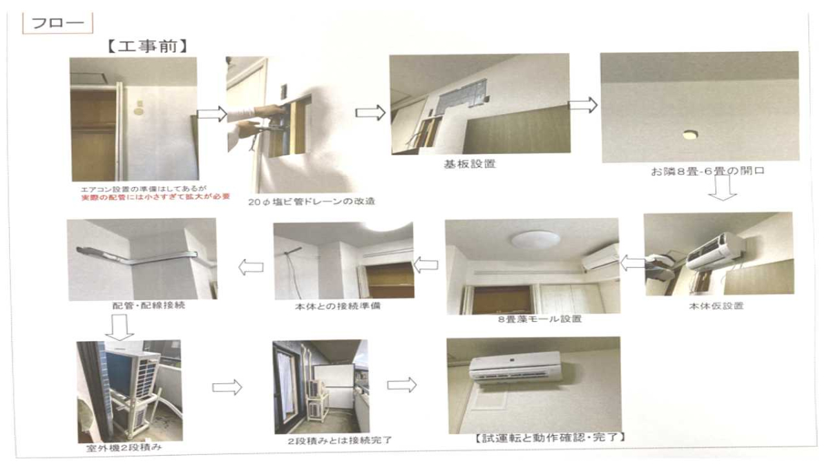 工事フロー（補足説明）です