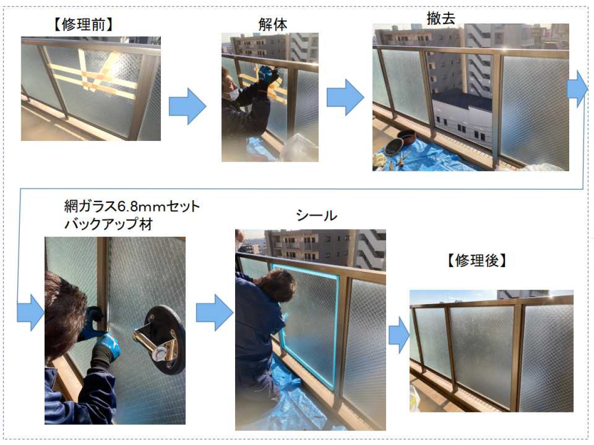 修理フロー（一例）