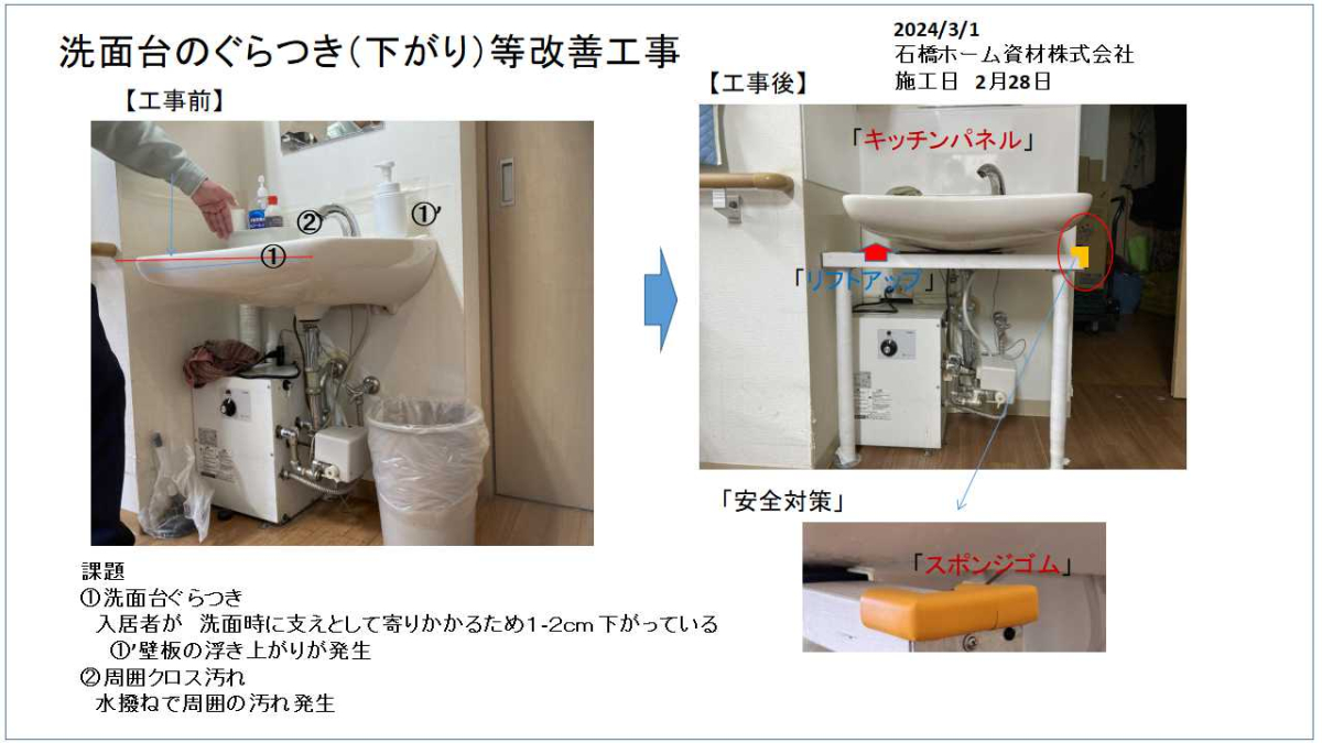 【洗面化粧台の対策工事前後】